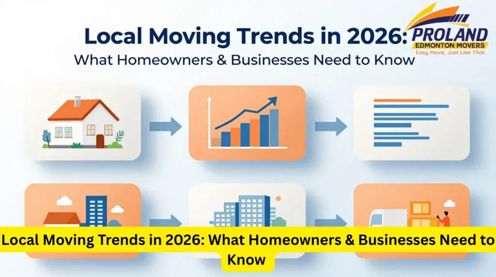 Local Moving Trends in 2026: What Homeowners & Businesses Need to Know